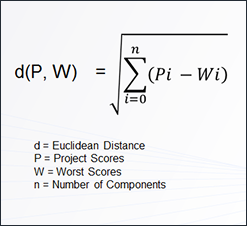 Price Correction Risk 2